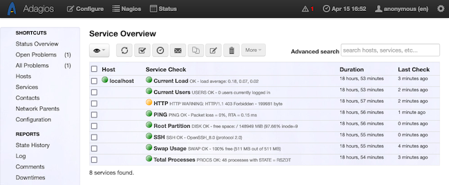 Services listed in Adagios Services listed in Adagios