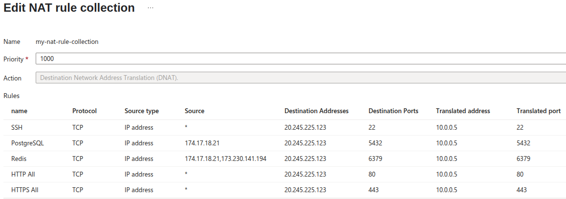 Azure Portal NAT rule list screenshot.