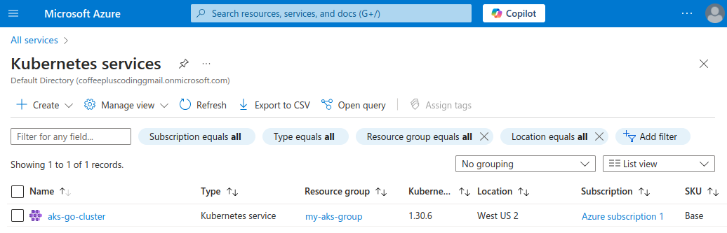 Azure portal showing AKS cluster name ‘aks-go-cluster’ and resource group ‘my-aks-group’.
